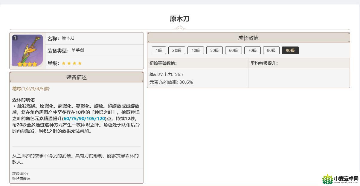 原神原木刀要精炼吗 原神手游3.2版本原木刀精炼需要什么材料