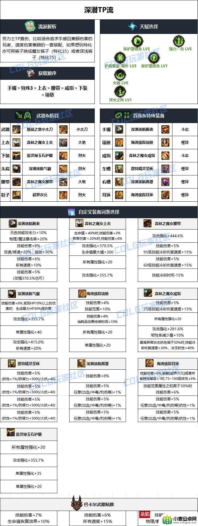 dnf特工装备搭配 DNF雾神妮版本特工最佳装备推荐