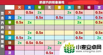 幻兽帕鲁控制技能 《幻兽帕鲁》帕鲁技能怎么使用