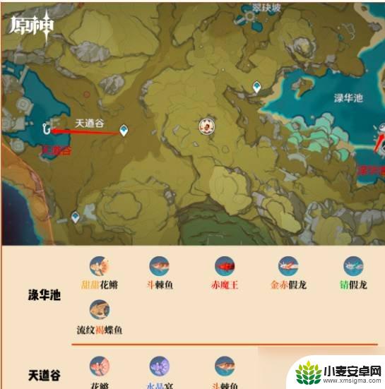 原神鱼叉武器钓鱼地点 原神钓鱼地点分布在哪些区域