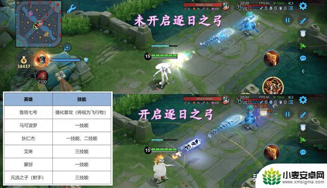 S41赛季更新：蚩奼机制怪现身，盾山逆袭，射手双雄狂欢！