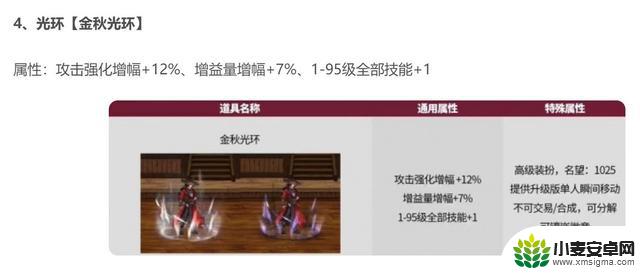 揭秘DNF内鬼曝光“国庆礼包3大特色”!至尊珍藏1年,氪金才是最佳选择